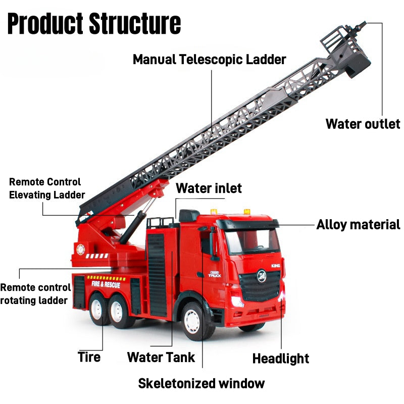 Huina 1361 RC Fire Truck (2025 Model)