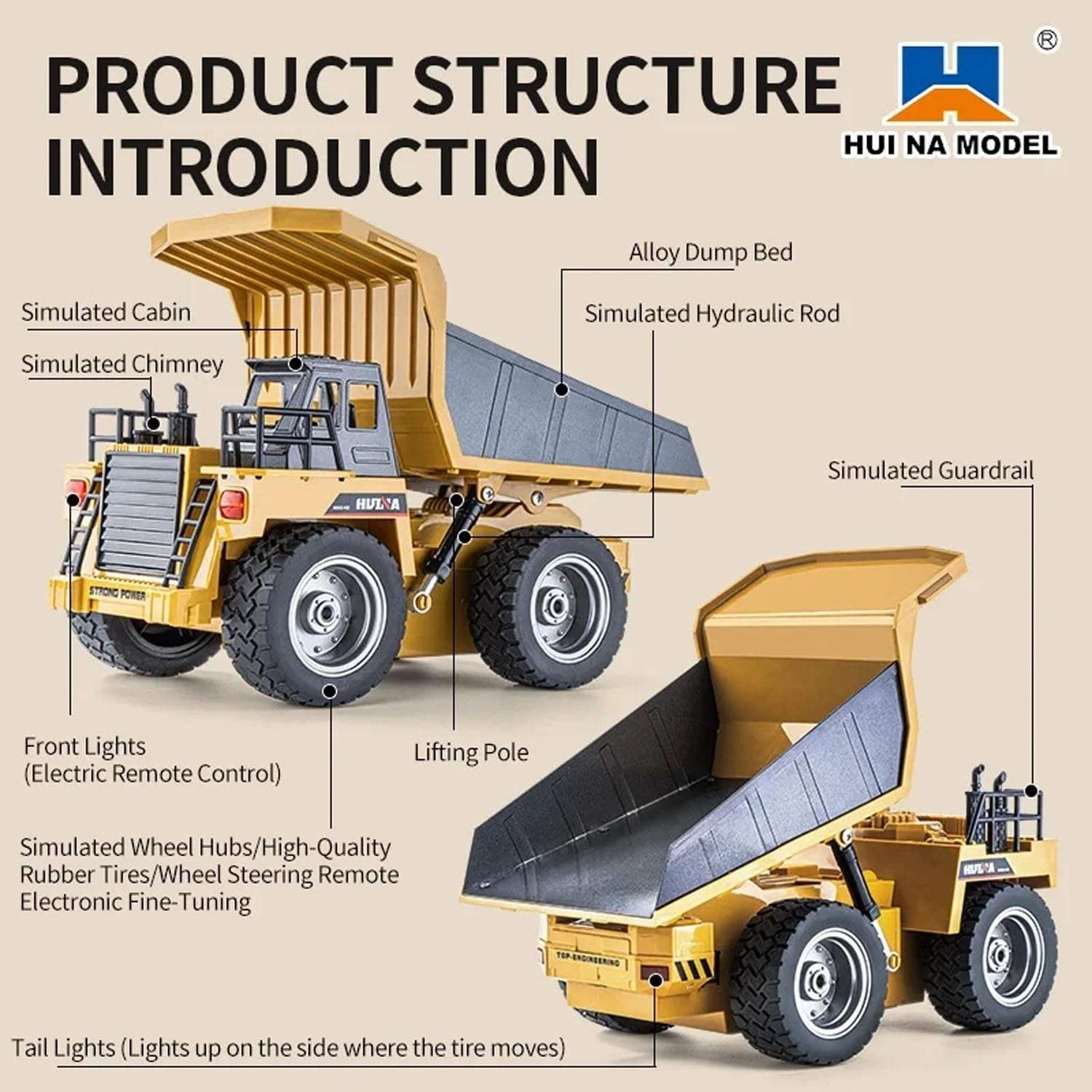 Huina 1533 RC Dump Truck 1:18 Scale 9CH Remote Control Construction Vehicle To