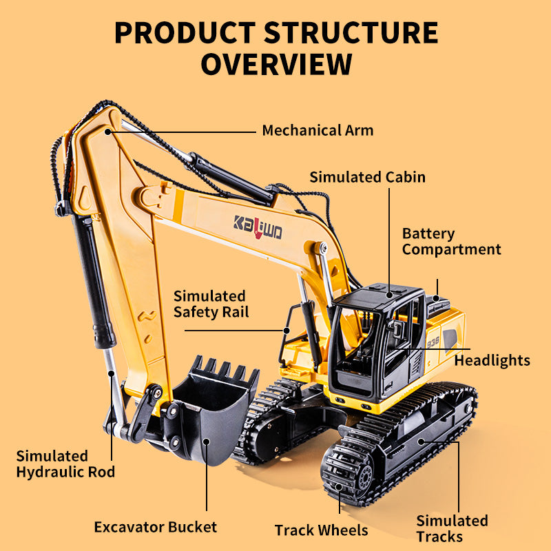 HUINA Kaliwoer 13510 RC Excavator