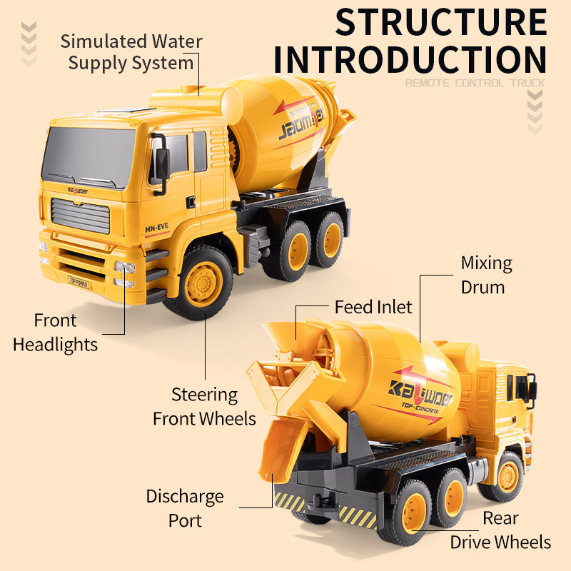 Huina Kaliwoer 13554 RC Mixer Truck