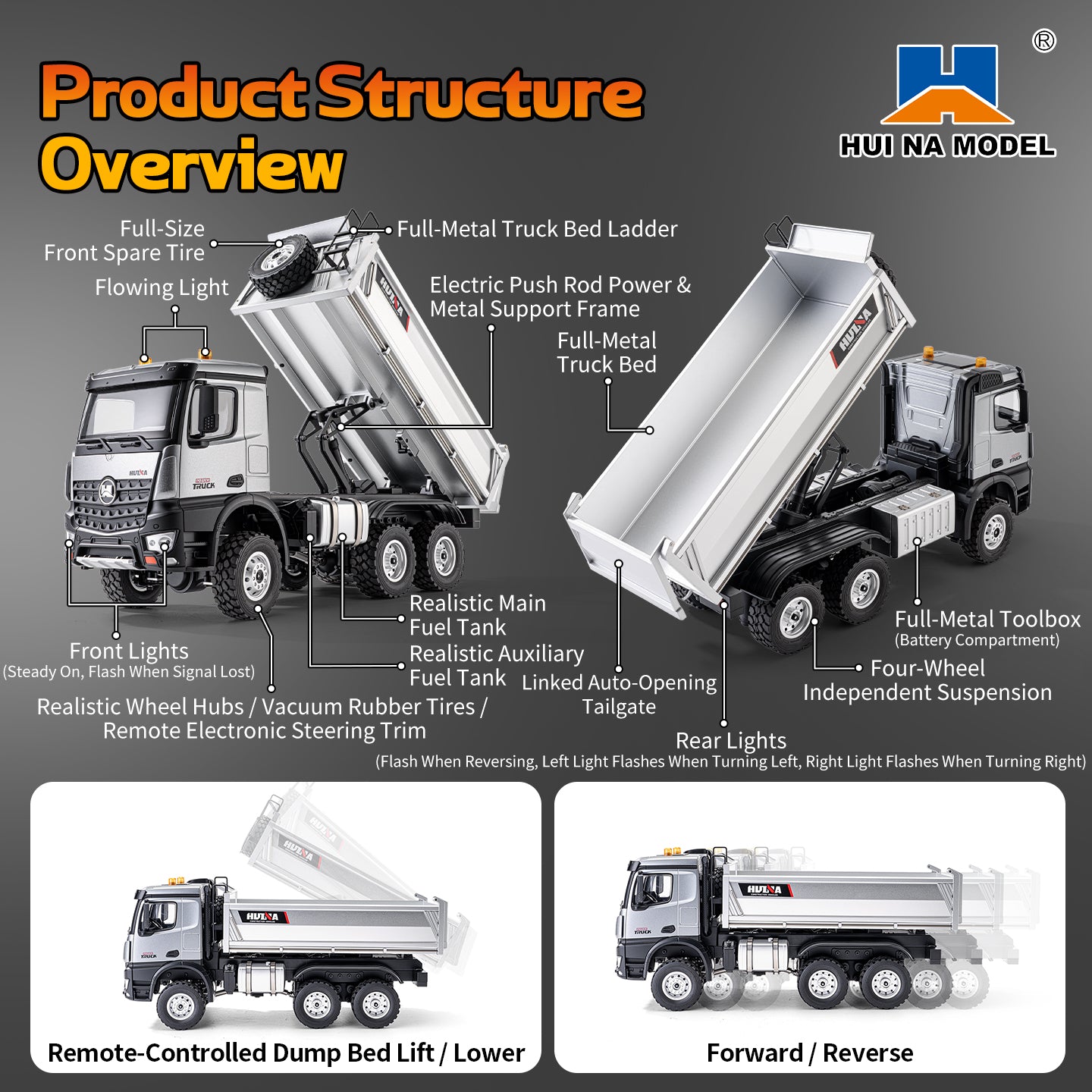 Huina 1598 PRO RC Dump Truck