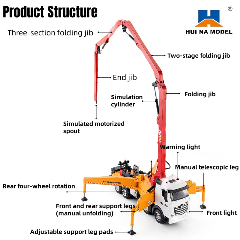 HUINA 1381 1:18 Remote Control Concrete Pump Truck