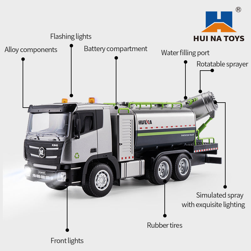 Huina 1316 1:18 Semi-Alloy Remote Controlled Fog Cannon Truck Toy( 2024 Model )