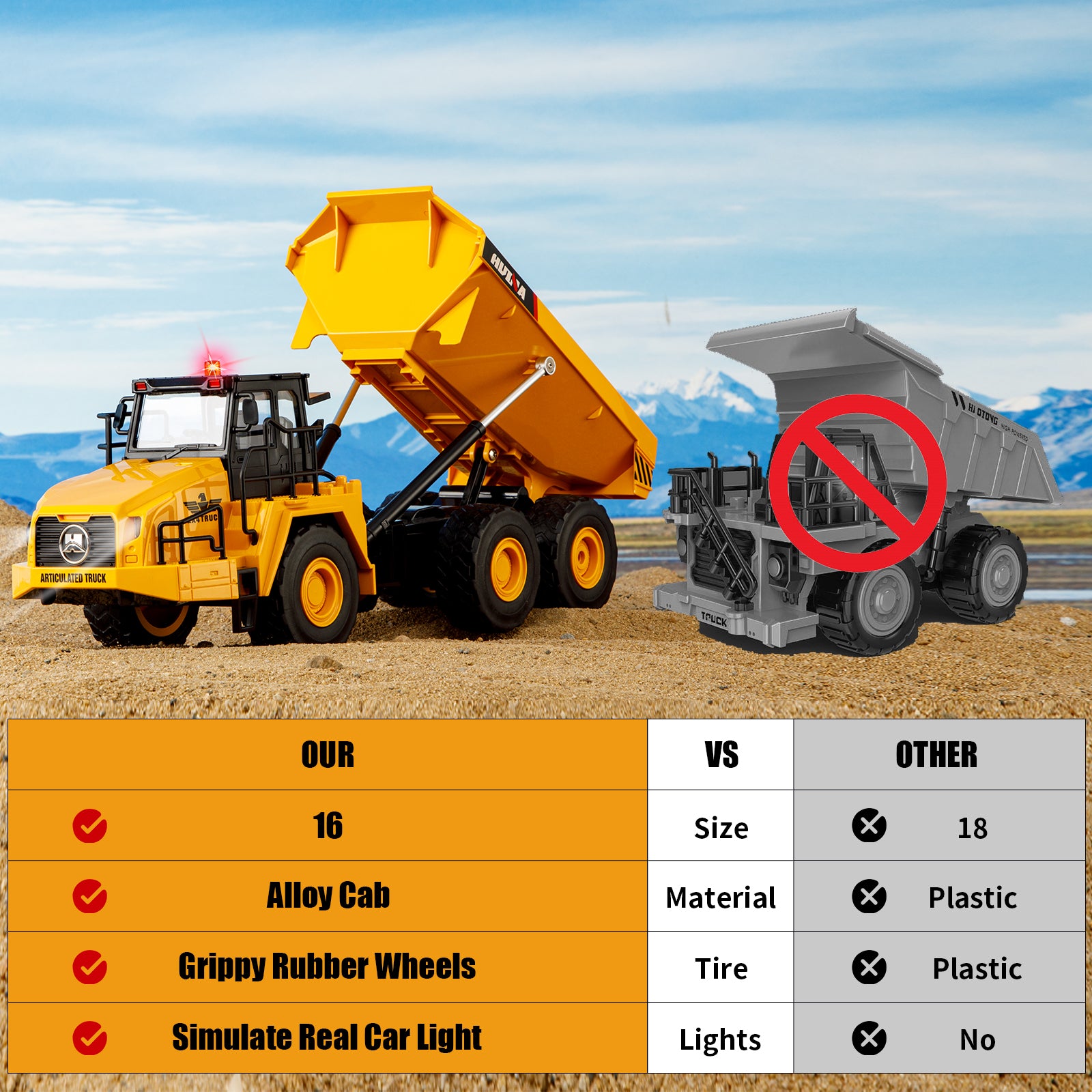 Huina 1553 1:16 Remote Control Dump Truck Toy 