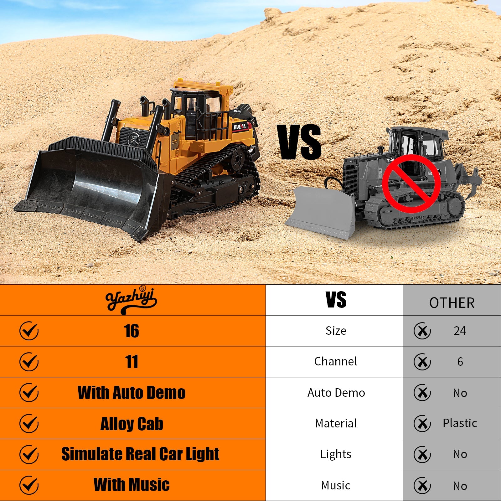 Huina 1554 1:16 RC Dumper (2025 MODEL)