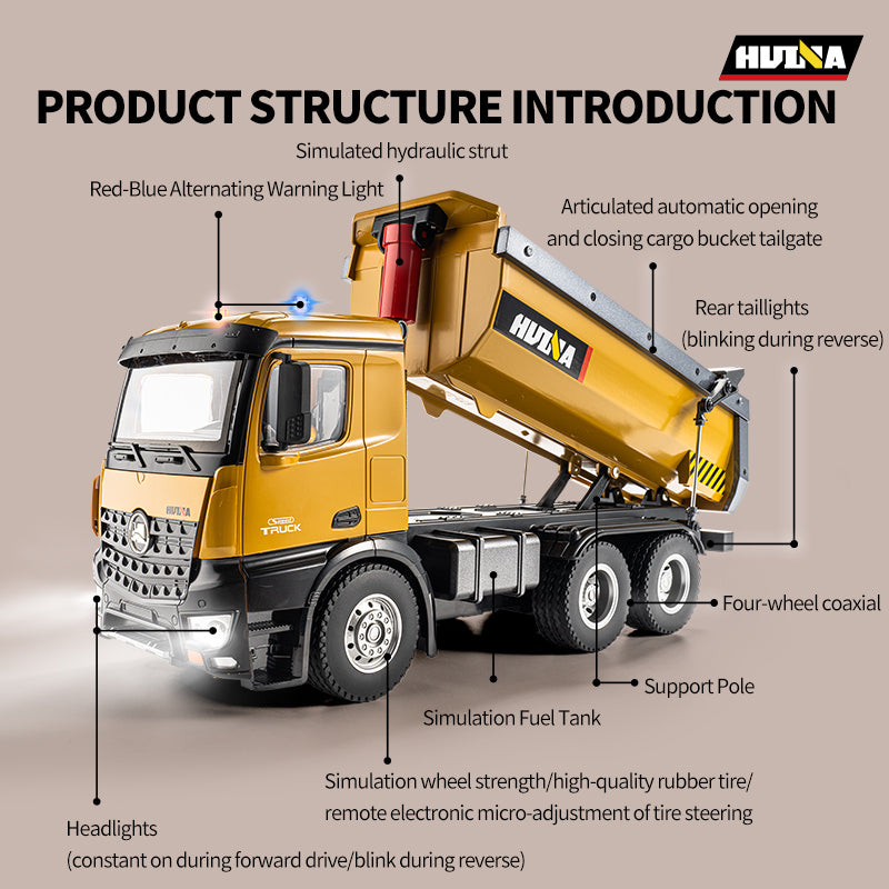 Huina 1573 1:14 RC Dumping Engineering Truck (2025 MODEL)