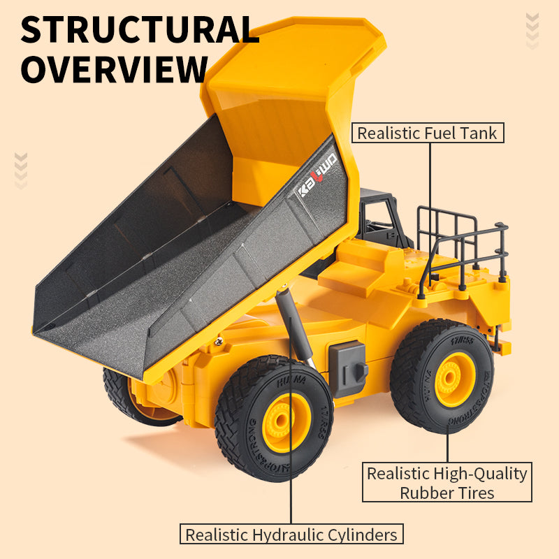 Huina Kaliwoer 13555 RC Dump Truck